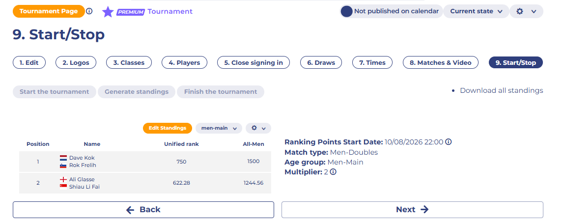 Tournament step 9 Start/Stop with the final standings table showing columns Position, Name, Unified rank (normal points 750 and 622.28) and All-Men (1500 and 1244.56), and an info block with Ranking Points Start Date, Match type Men-Doubles, Age group Men-Main and Multiplier 2